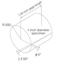 shear_strain_illustration2-Epsilon_Technology